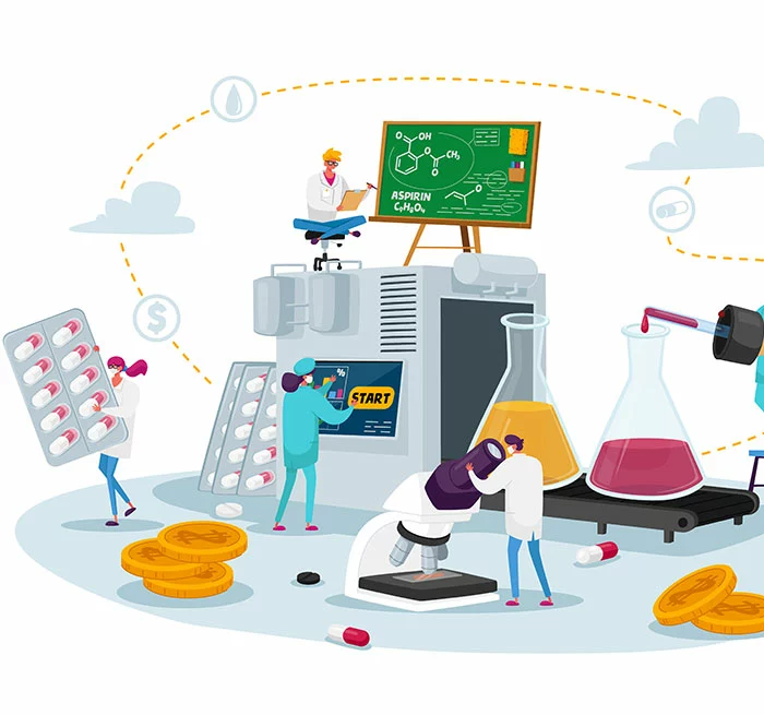 （生物）药品生产